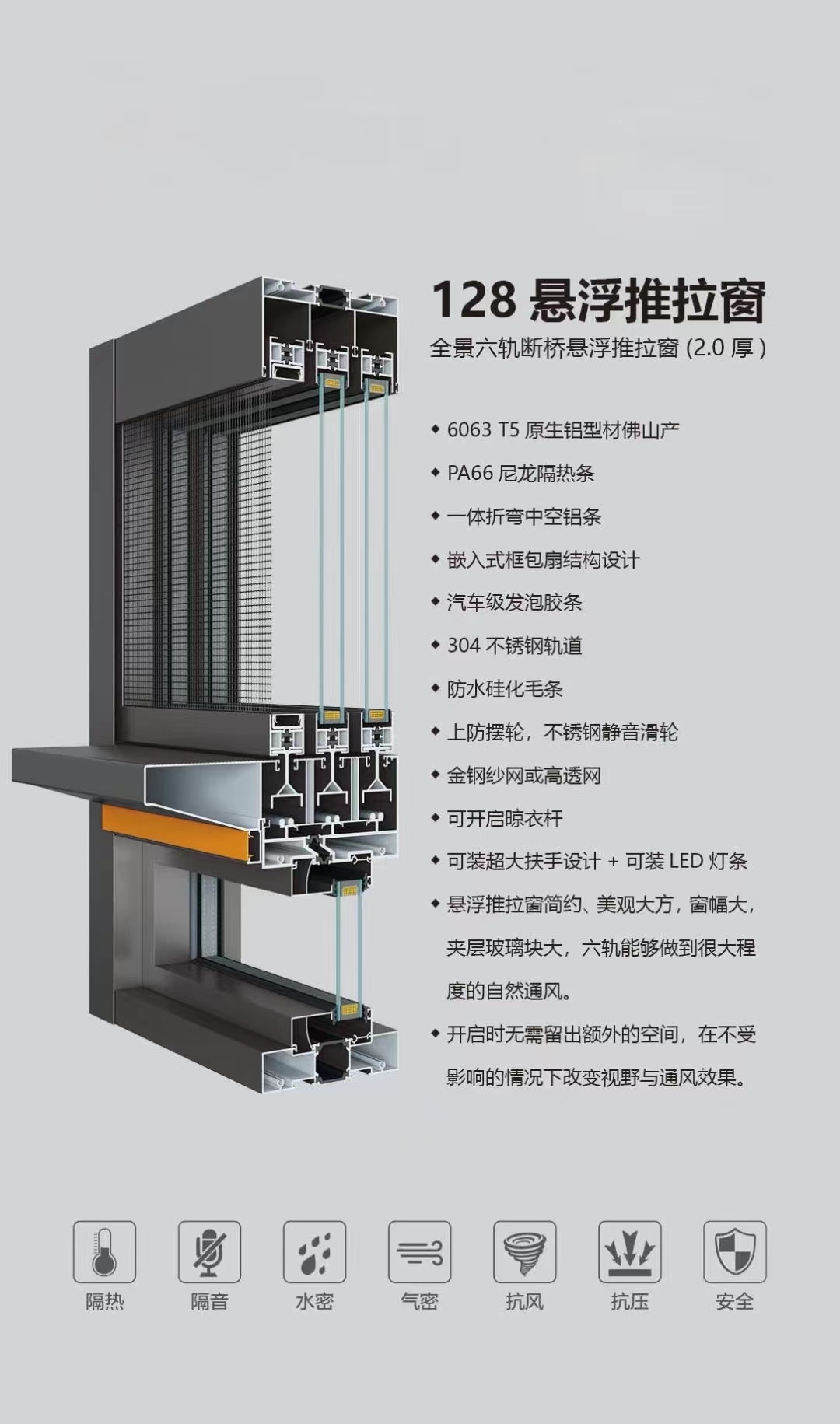 128系列六轨悬浮推拉窗